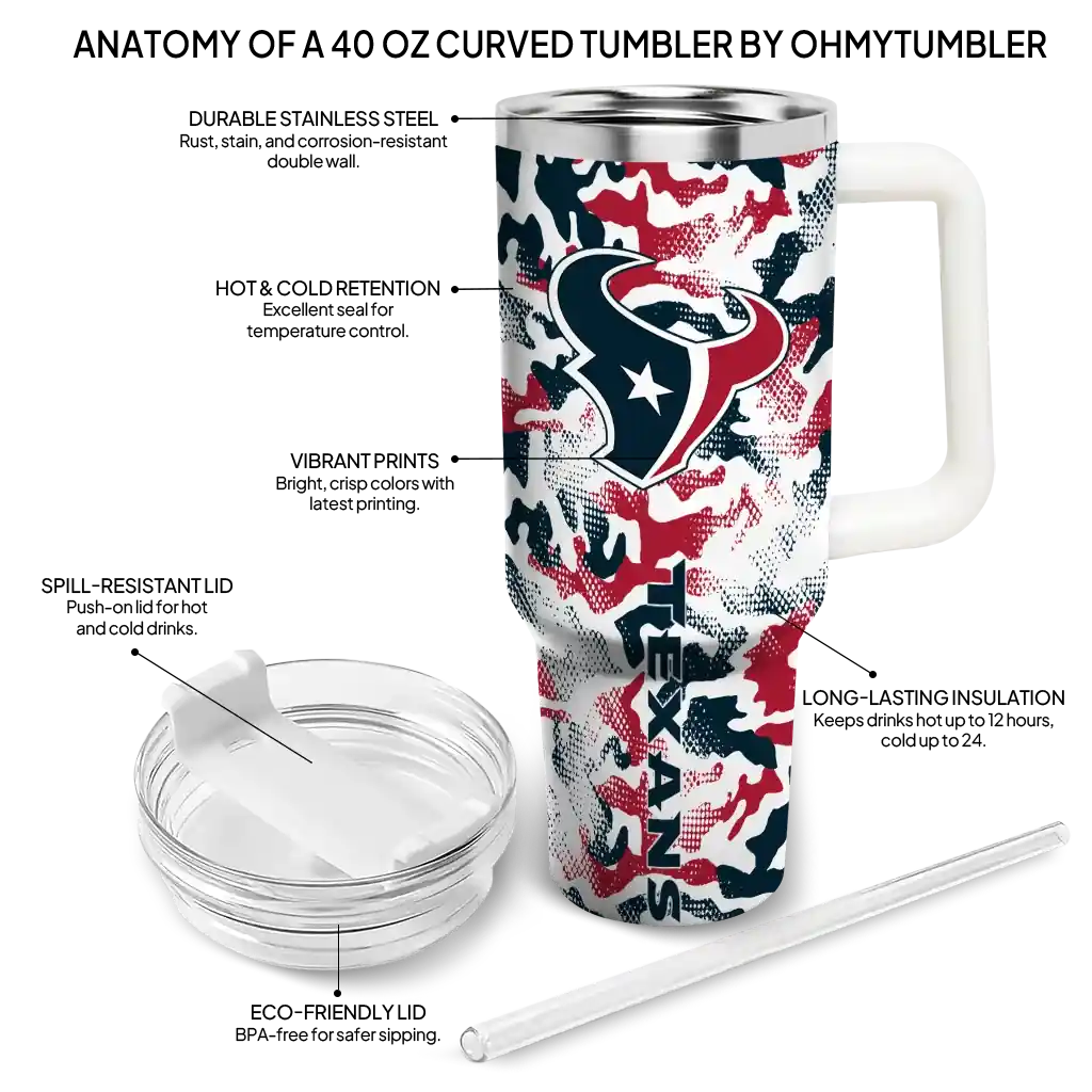 Personalized Houston Texans Camo Mashup Blue White 40Oz Tumbler, Stanley Cup Tumbler - Image 5