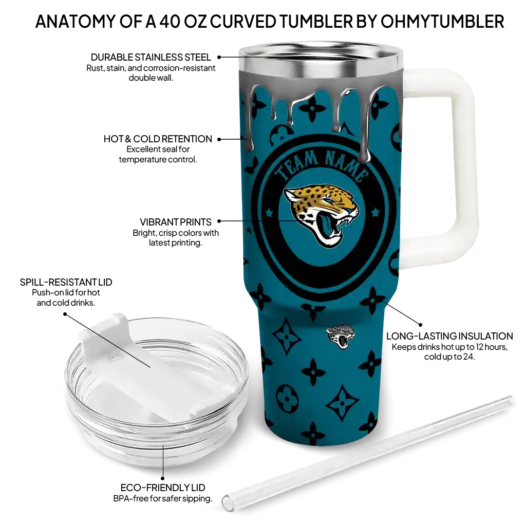 Personalized Jacksonville Jaguars Bullseye Drips Teal 40Oz Tumbler, Stanley Cup Tumbler - Image 5