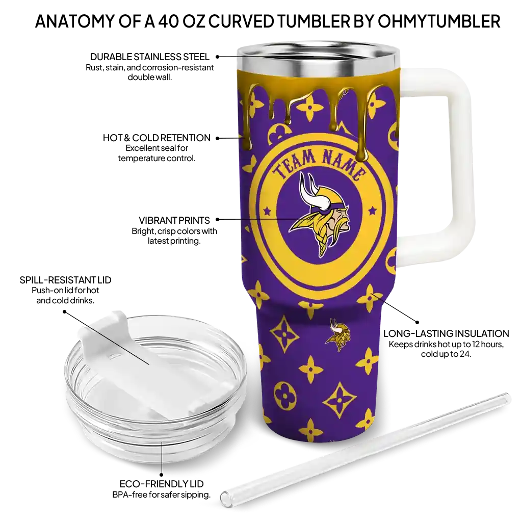 Personalized Minnesota Vikings Bullseye Drips Purple 40Oz Tumbler, Stanley Cup Tumbler - Image 5