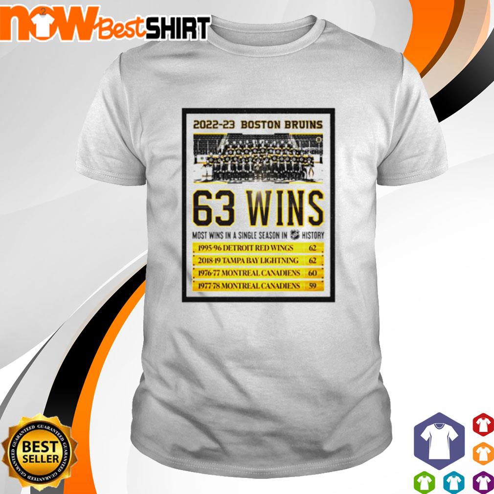 2022 2023 Boston Bruins 63 Wins A New Single-Season Standard Shirt