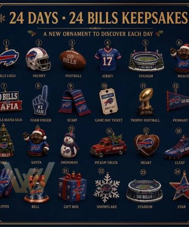 Buffalo Bills Go Bills Christmas Advent Calendar 2026 24 Day Christmas Countdown Box Fans Gift, 3D Acrylic Collectibles